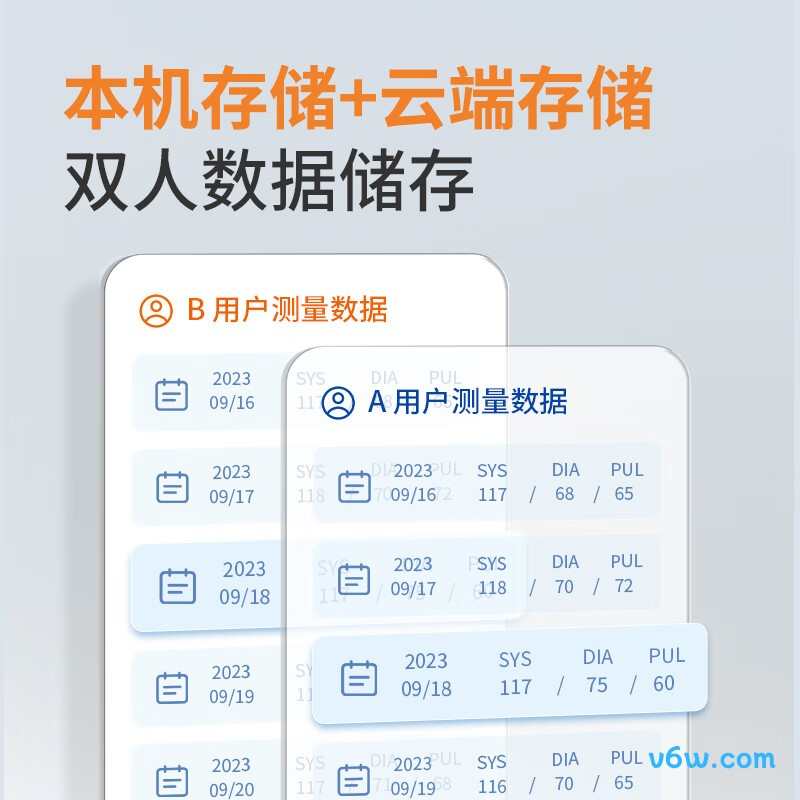 迪赛姆四合一血压计图片