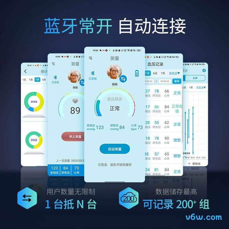 星脉Q06B血压计图片