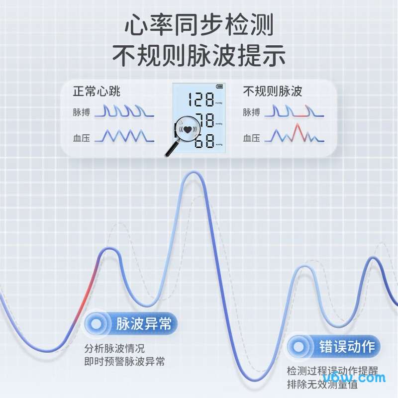 KANG HUA FTC26血压计图片