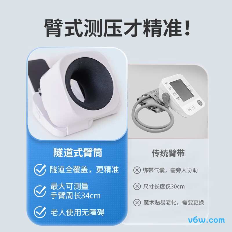 迪赛姆XY11血压计图片