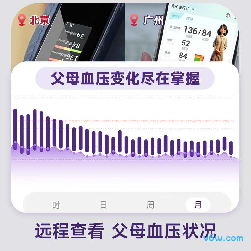 汉王FY730血压计图片