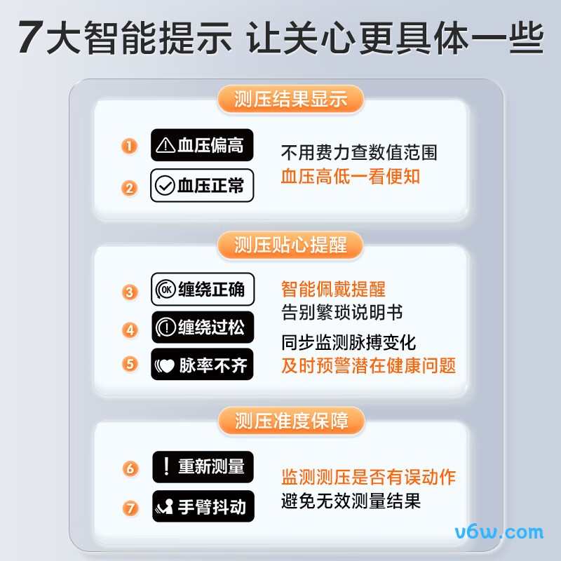 可孚66GP血压计图片