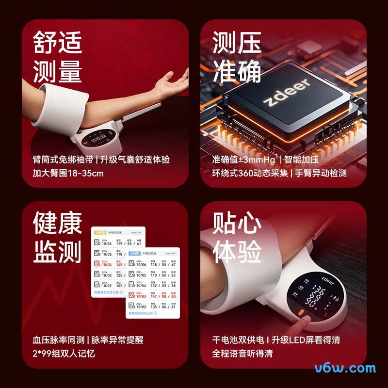 左点TJ-BP0101血压计图片