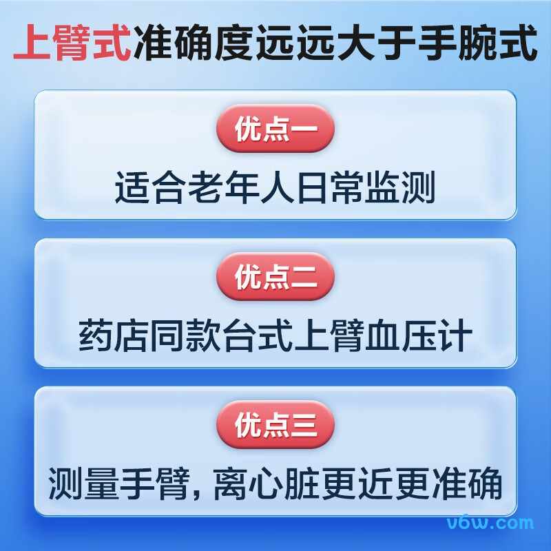 可孚GS07血压计图片