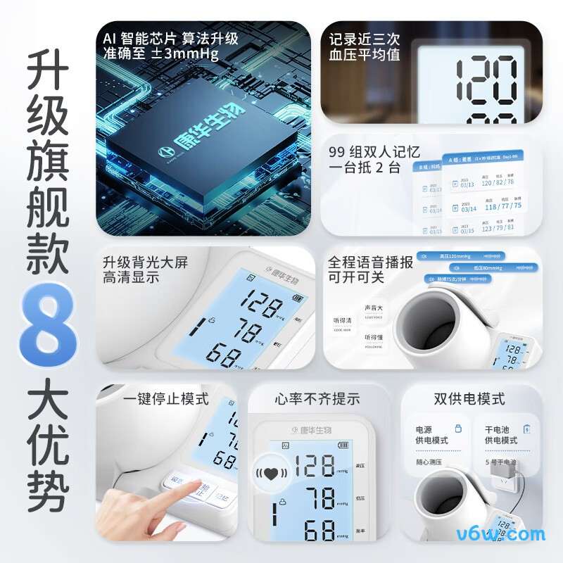 KANG HUA FTC26血压计图片