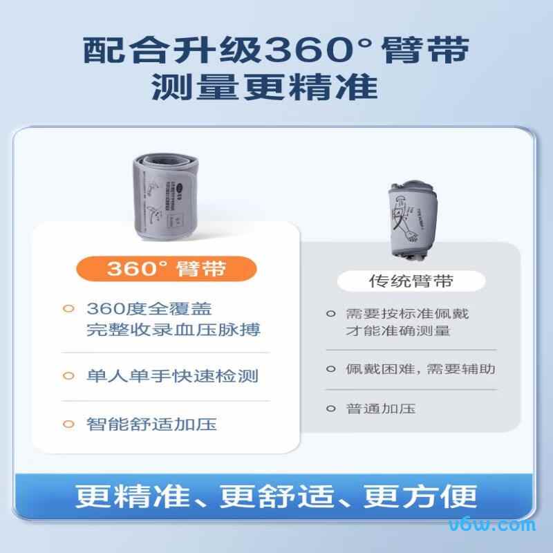 可孚65BP【臂带】血压计图片
