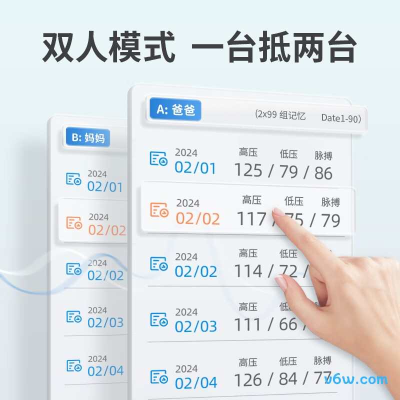 KANG HUA BSX509血压计图片