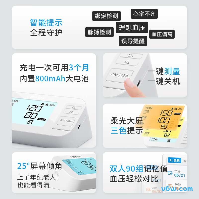 KANG HUA AES-U521血压计图片