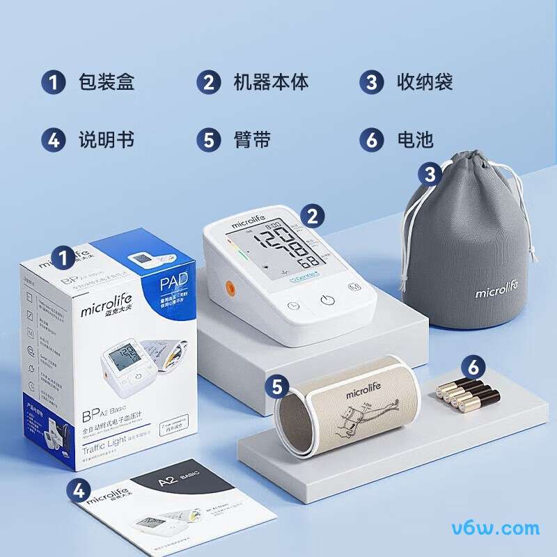 迈克大夫BP A2Basic血压计图片