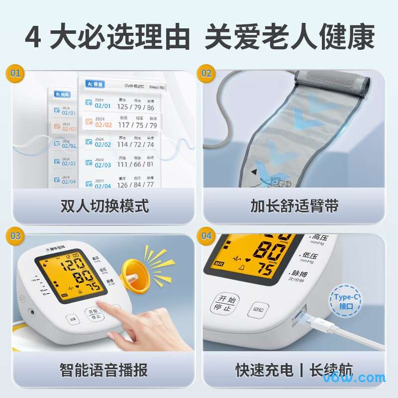 KANG HUA BSX509血压计图片