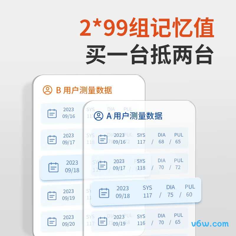 迪赛姆CP-S307血压计图片