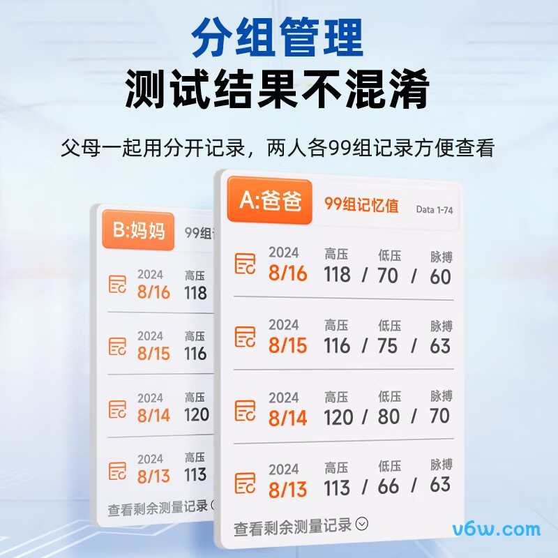 奥克斯BSX-6C102血压计图片