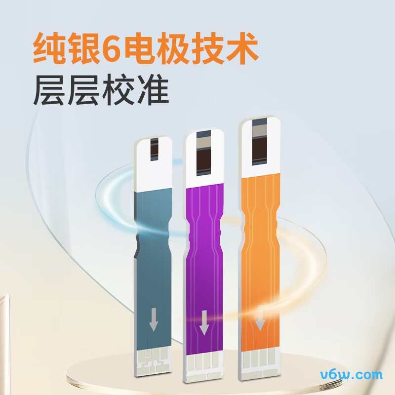 迪赛姆四合一血压计图片