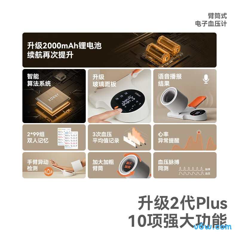 左点X2 plus血压计图片