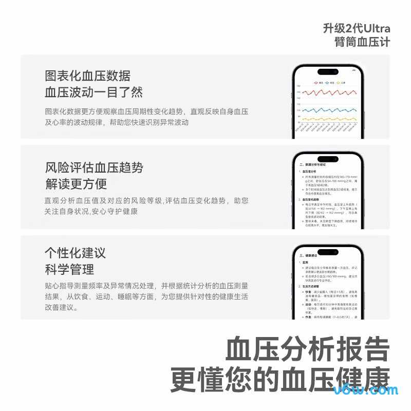 左点X2 Ultra血压计图片