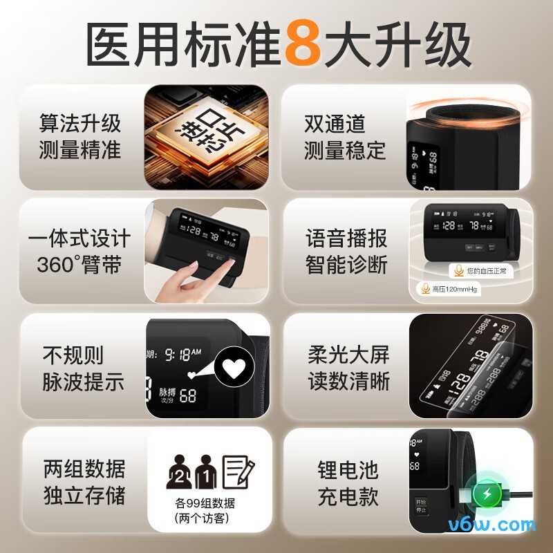 邦力健S1-01B血压计图片