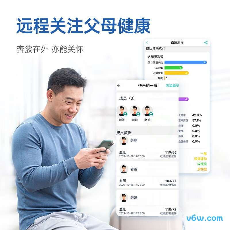 乐普BP2A血压计图片