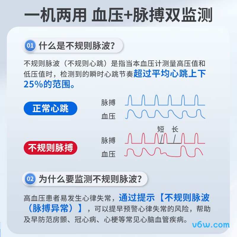 可孚66EP血压计图片