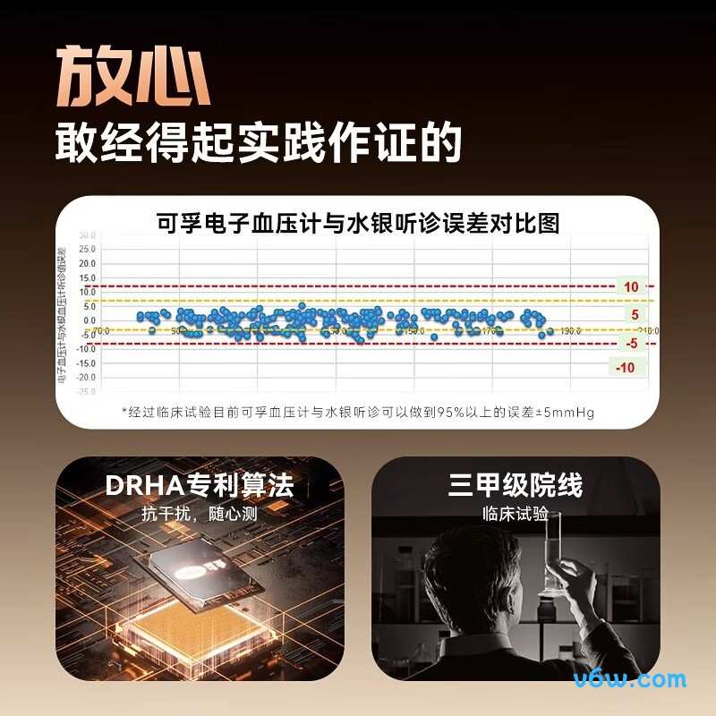 可孚66GP血压计图片