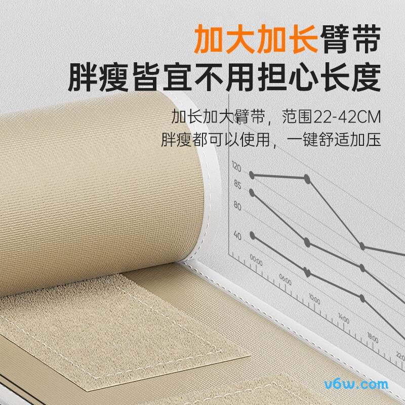 迈克大夫BP A2Basic血压计图片