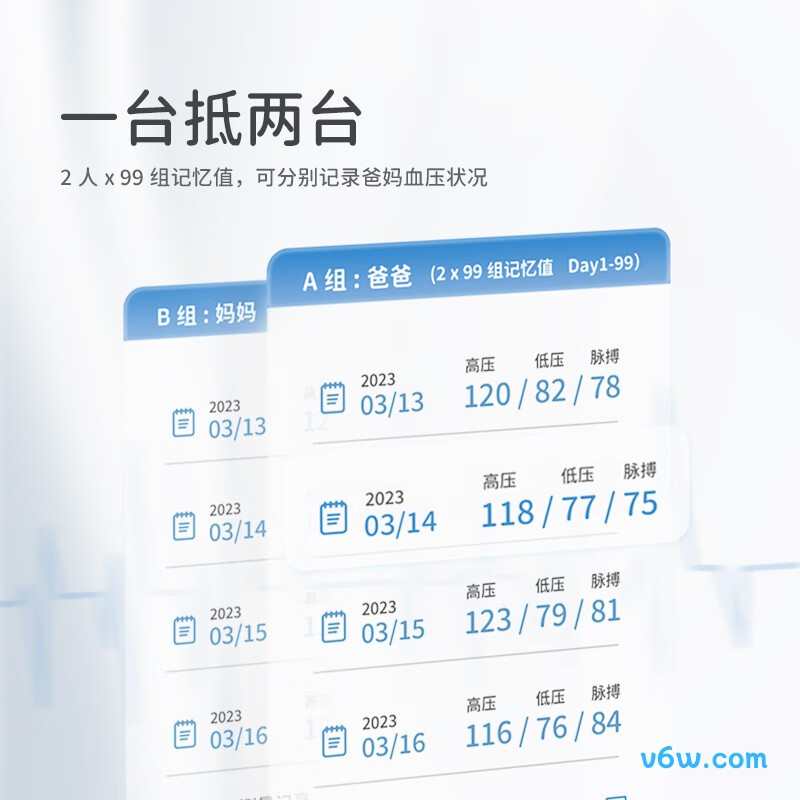 KANG HUA BSX313血压计图片