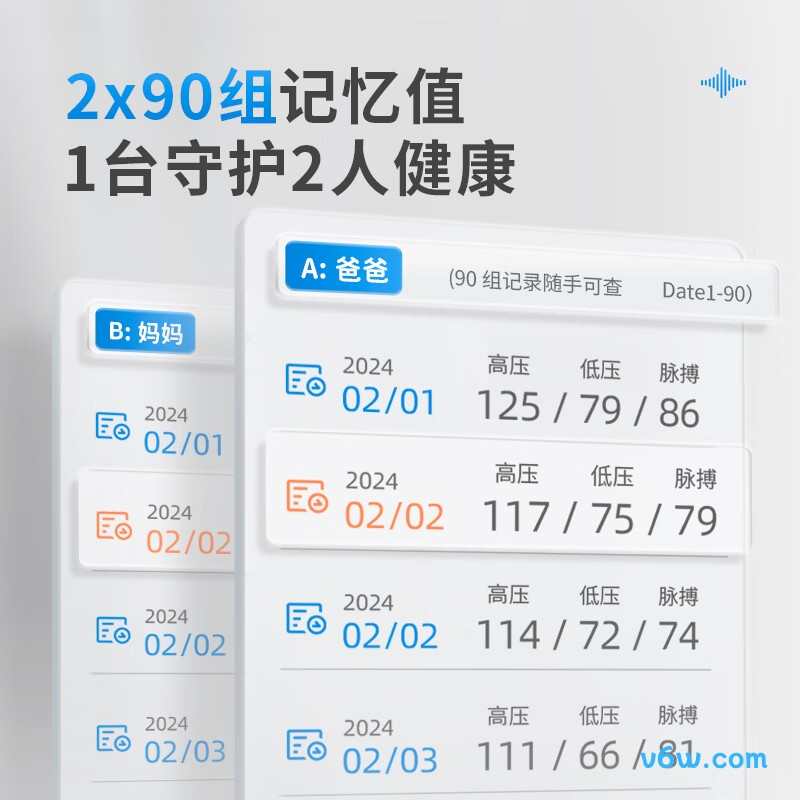 申基医药血压计图片