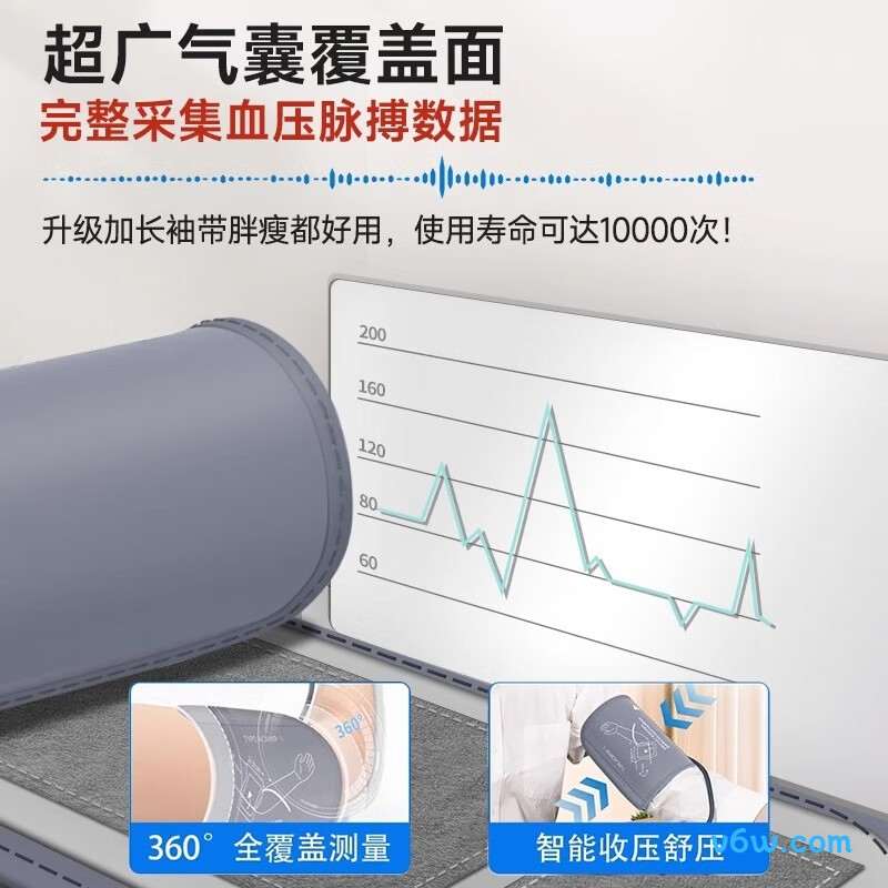 奥克斯BSX5138血压计图片