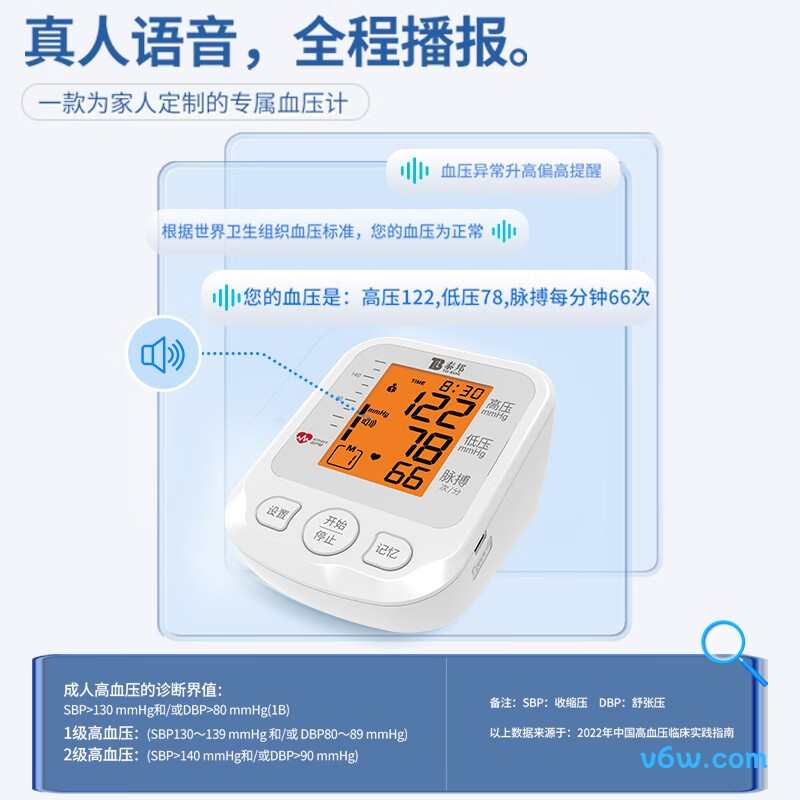 云南白药2005-1血压计图片