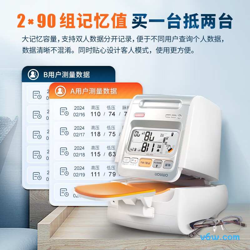 欧姆龙HEM-1020血压计图片