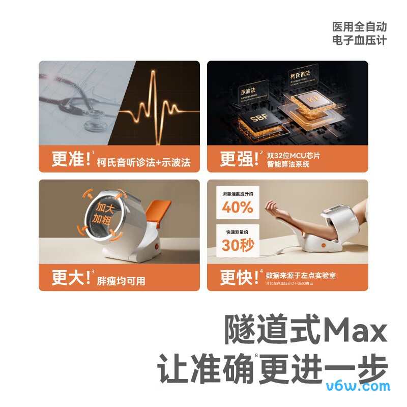 左点CH-S693L血压计图片