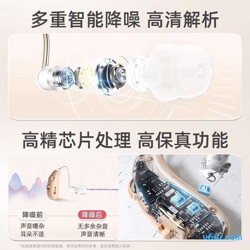 仁和HA01助听器图片