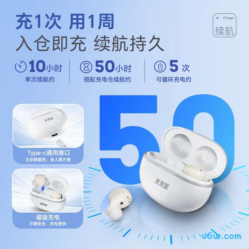 未来客TC1600-P25助听器图片