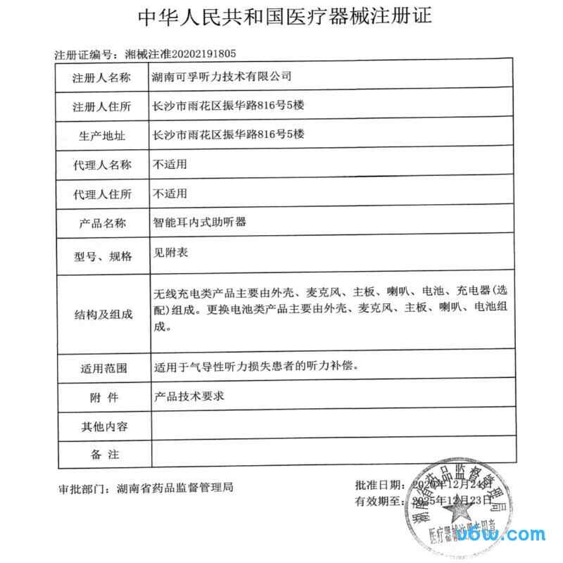 可孚ZIC040助听器图片