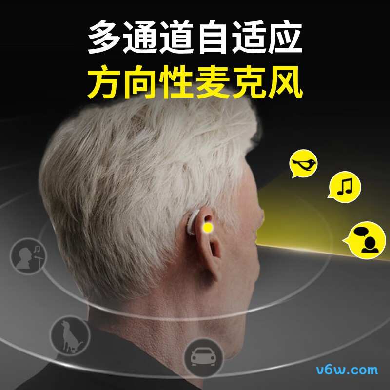 西万拓M-Core R-Li 20助听器图片