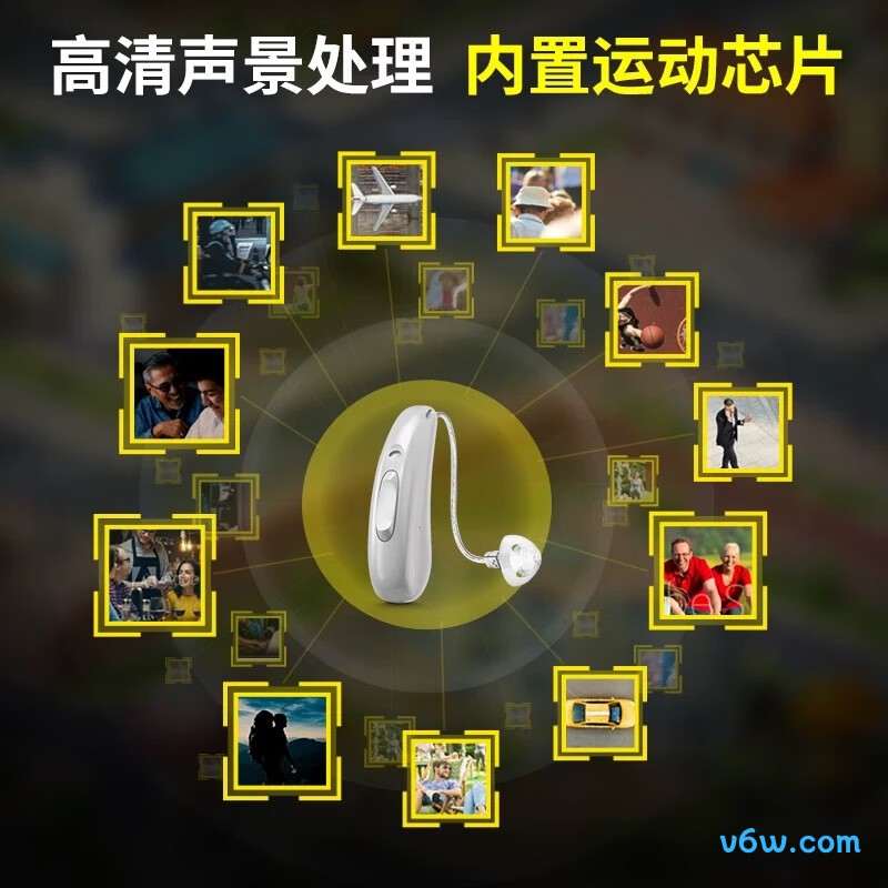 西万拓M-Core R-Li 20助听器图片