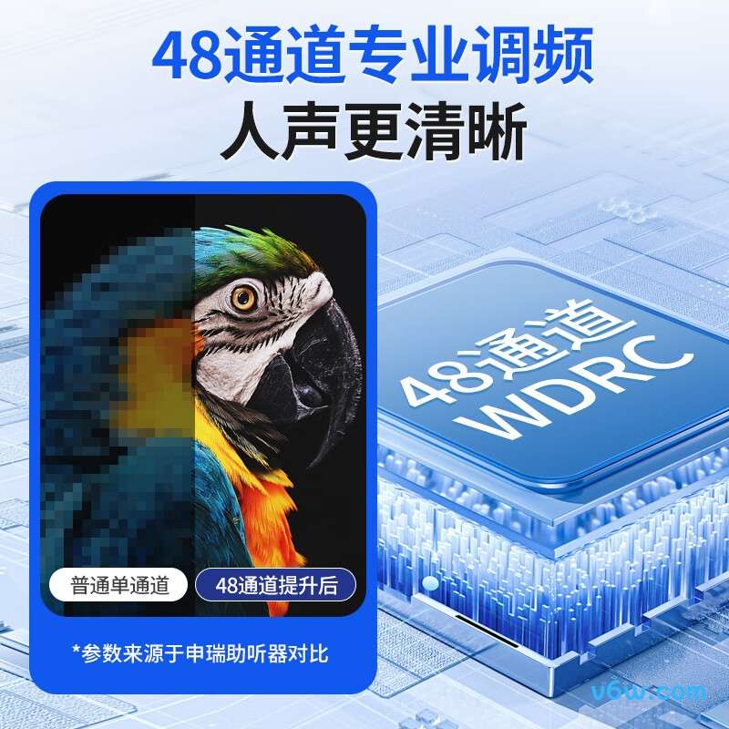 申瑞E-612助听器图片