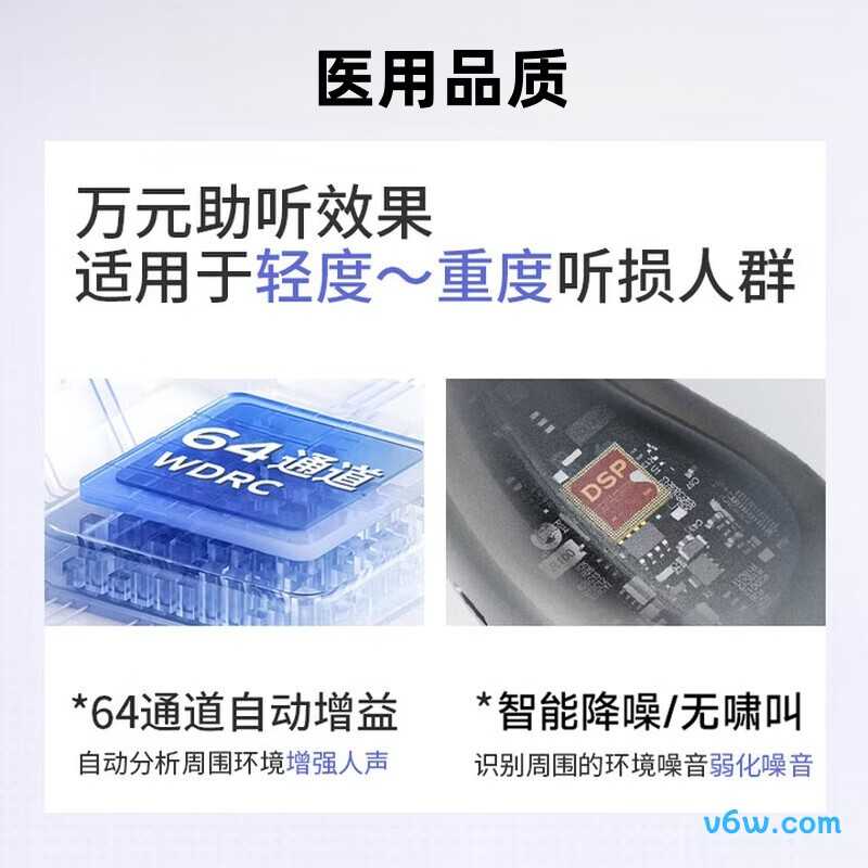 未来客ARIC P助听器图片