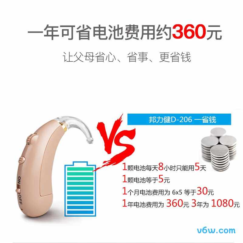 邦力健D-206助听器图片