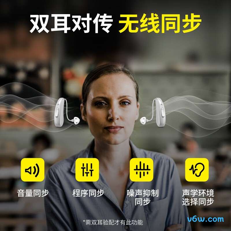 西万拓M-Core R-Li 20助听器图片