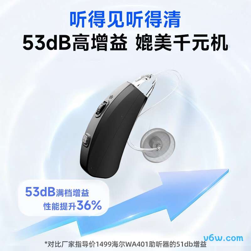 海尔Angle BTE 4助听器图片