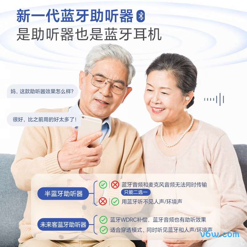 未来客TC1600-P25助听器图片