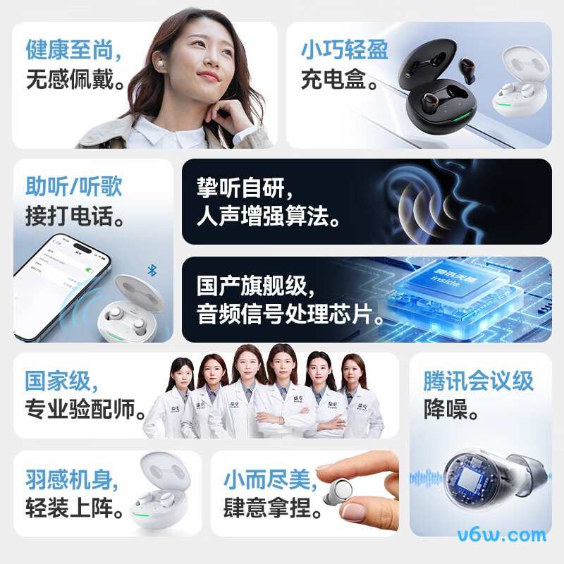 挚听Sara 1助听器图片