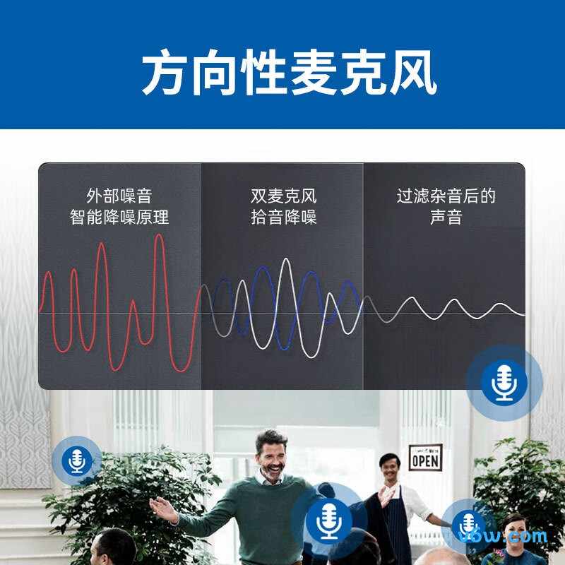 西万拓Power 4助听器图片