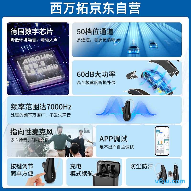 西万拓CZ-B703助听器图片