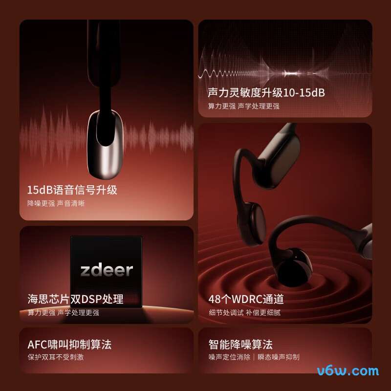 左点G4603助听器图片