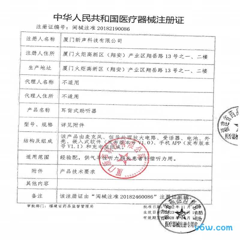 新声VIVO 202助听器图片