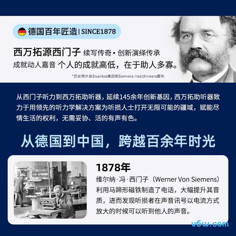 西万拓XTM Custom P8 CIC助听器图片