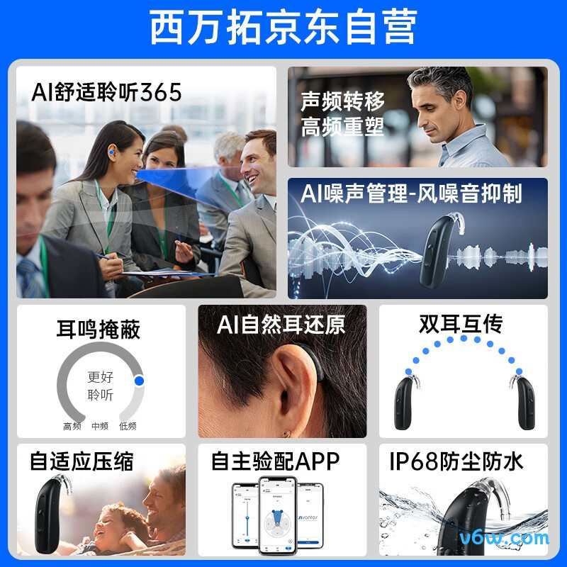 西万拓Hope SP R 1 G4助听器图片