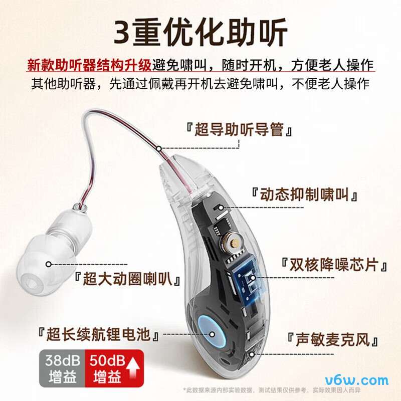 仁和HA01助听器图片