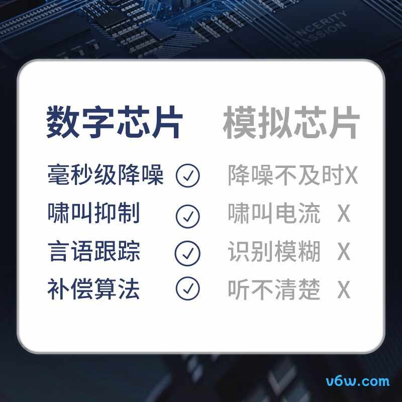 邦力健A-27助听器图片